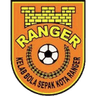 Kota Ranger