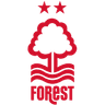 Nottingham Forest W