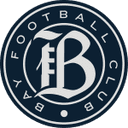 Bay FC W
