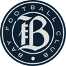 Bay FC W