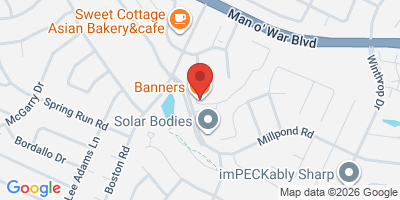 Map showing location of Banners